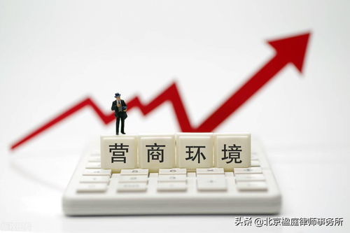 優(yōu)化營商環(huán)境與保護企業(yè)產(chǎn)權的法律依據(jù)及金融機構委托規(guī)范